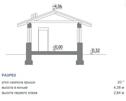 https://chelyabinsk.tgv-stroy.ru/storage/app/uploads/public/65d/c2c/e1b/65dc2ce1bb211877721465.png